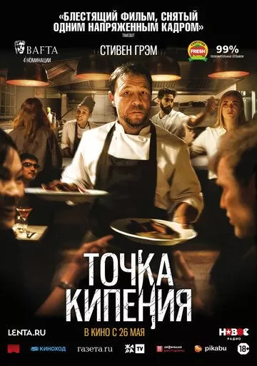 Точка кипения (2021)